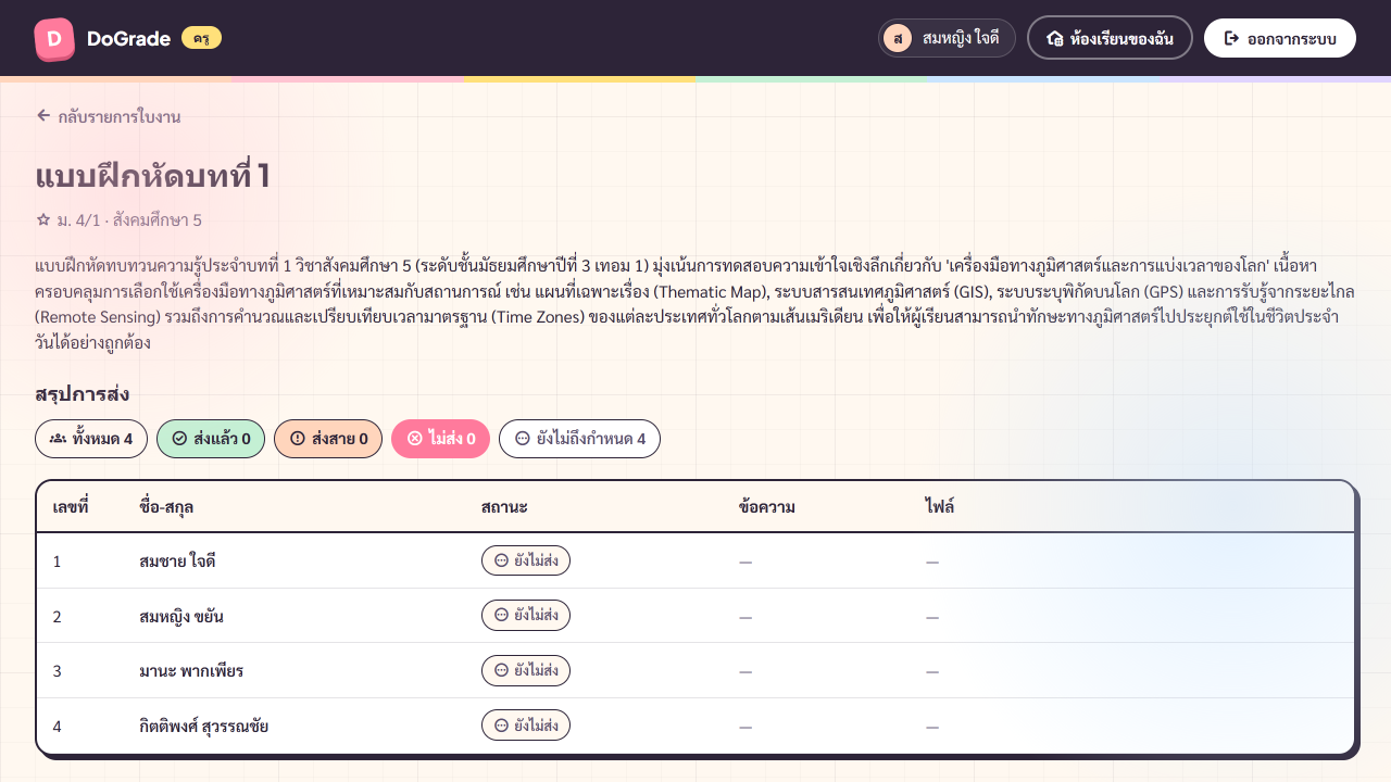 หน้า submission detail แสดง summary chips + ตารางการส่งของนักเรียน