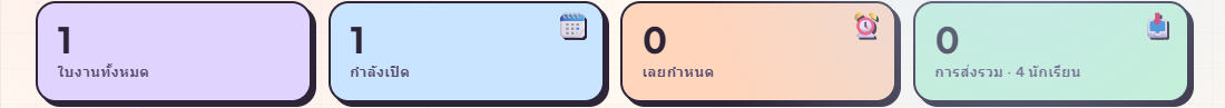 ตัวอย่าง status badge 4 แบบ: ส่งแล้ว / ส่งสาย / ไม่ส่ง / ยังไม่ถึงกำหนด