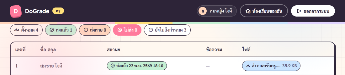 แถวการส่งงานของนักเรียน 1 คน — ชื่อ, สถานะ, ไฟล์ที่ส่ง, คอมเมนต์