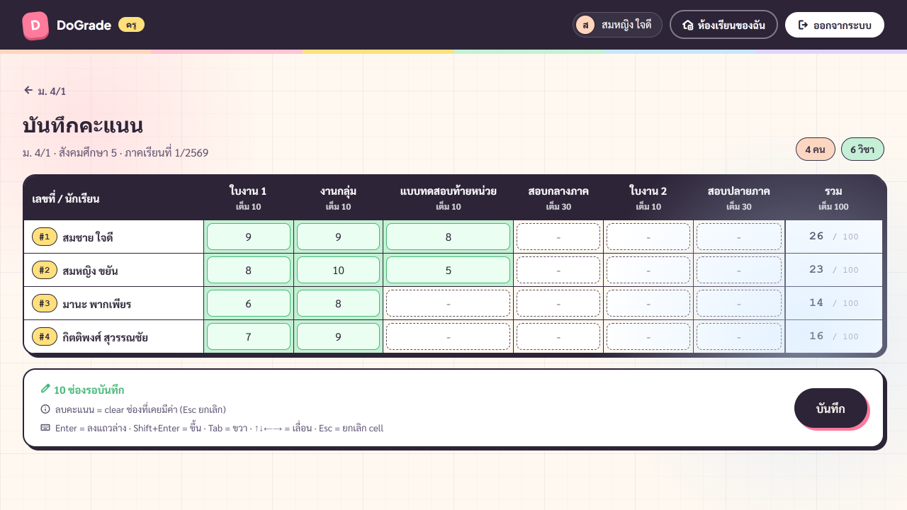 ตารางคะแนน 10 นักเรียน × 5 วิชา มี sticky header และ total column