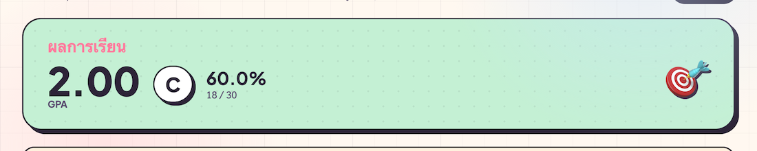 GradeSummaryCard ตอนคะแนนครบ — GPA ตัวใหญ่ + letter pill + ร้อยละ + รวม/เต็ม